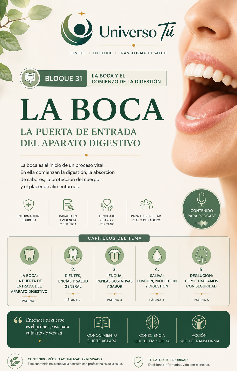 Portada del capítulo 1, La boca: la puerta de entrada del aparato digestivo, del bloque 31 de Universo Tú sobre la boca y el comienzo de la digestión
