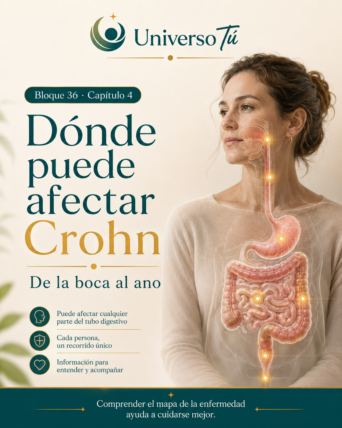 Portada del capítulo 4, Dónde puede afectar Crohn: de la boca al ano, del bloque 36 de Universo Tú sobre la enfermedad de Crohn
