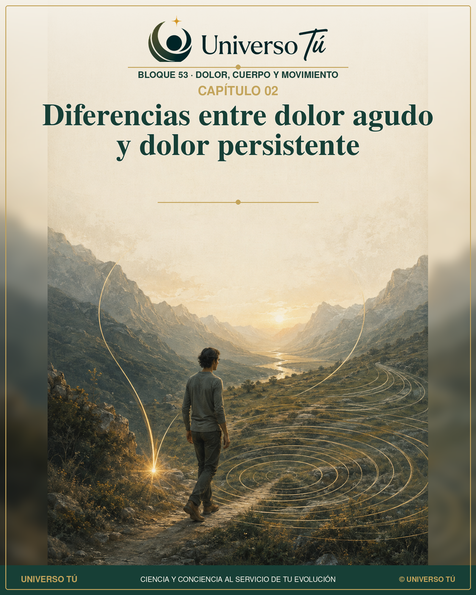 Portada del Bloque 53, capítulo 2: Diferencias entre dolor agudo y dolor persistente