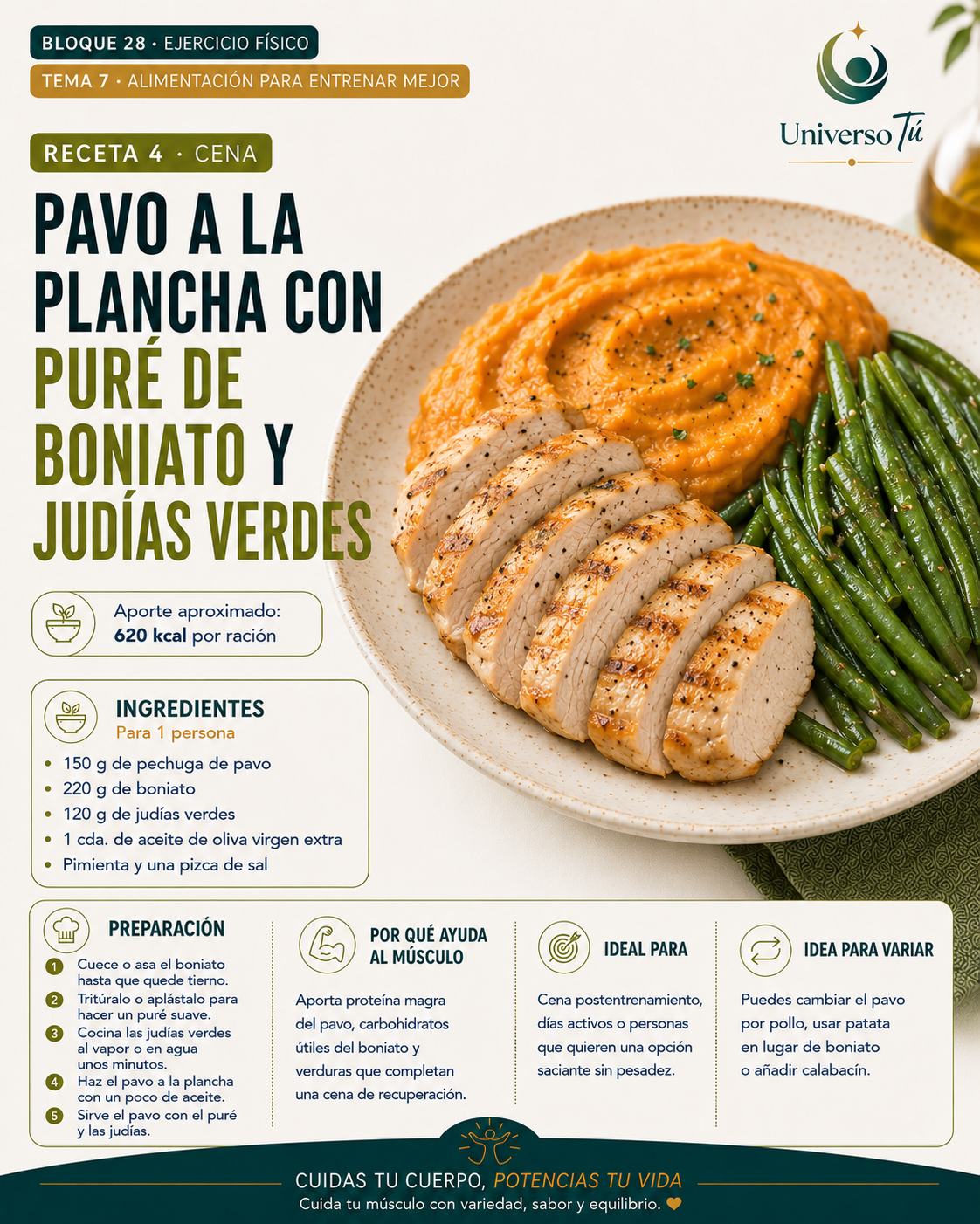 Cena 4 — receta cena del capítulo Alimentación para entrenar mejor 