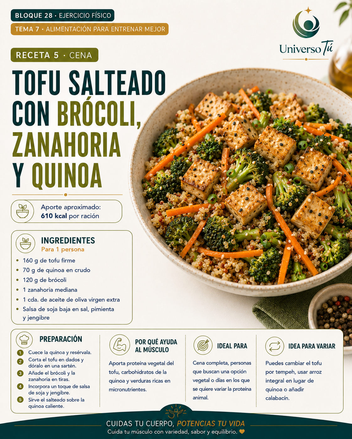 Cena 5 — receta cena del capítulo Alimentación para entrenar mejor 