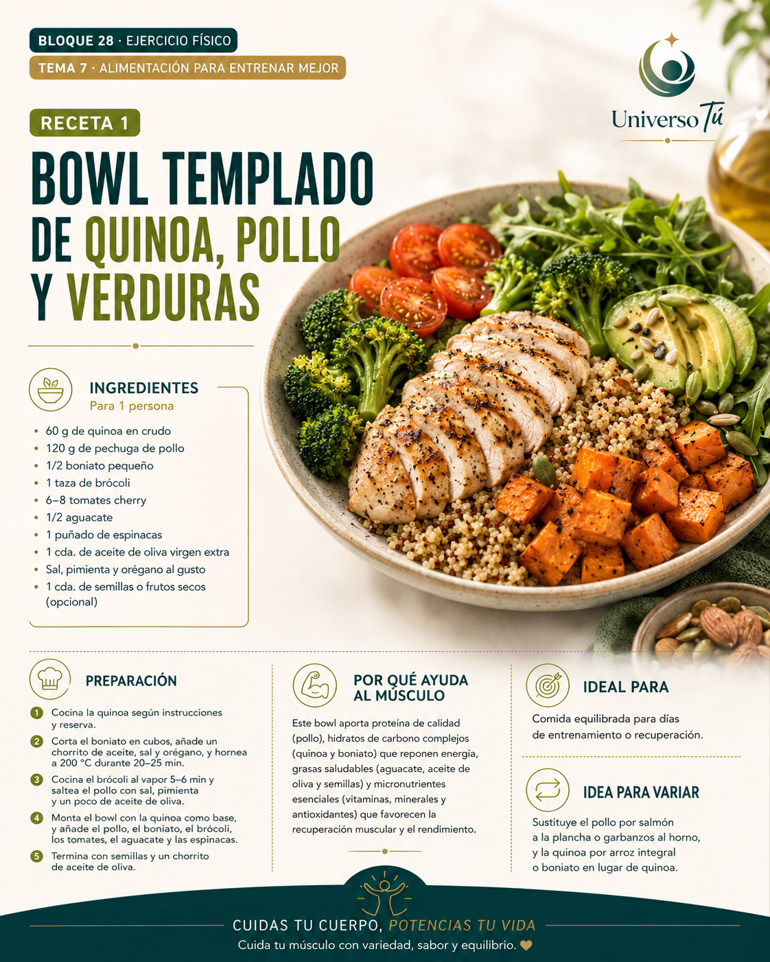 Comida 1 — receta comida del capítulo Alimentación para entrenar mejor 