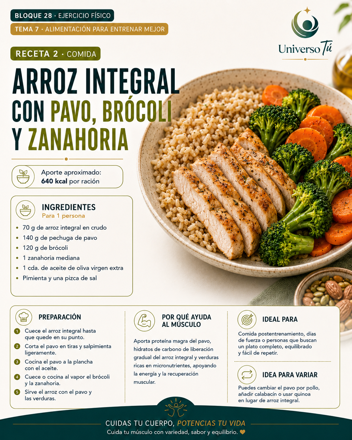 Comida 2 — receta comida del capítulo Alimentación para entrenar mejor 