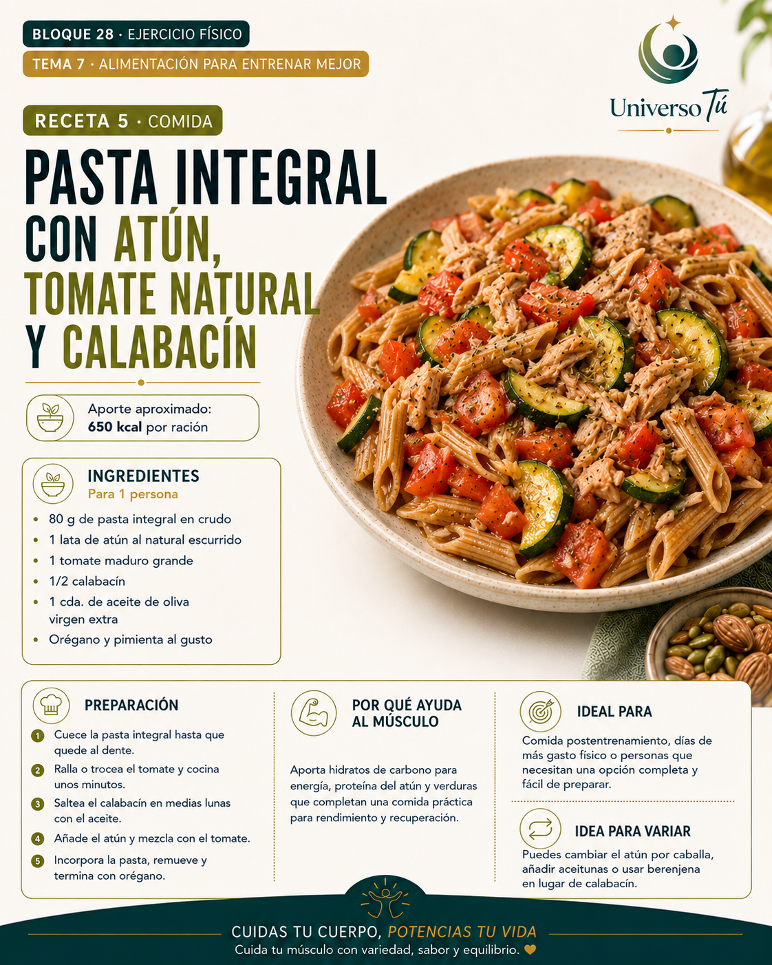 Comida 5 — receta comida del capítulo Alimentación para entrenar mejor 