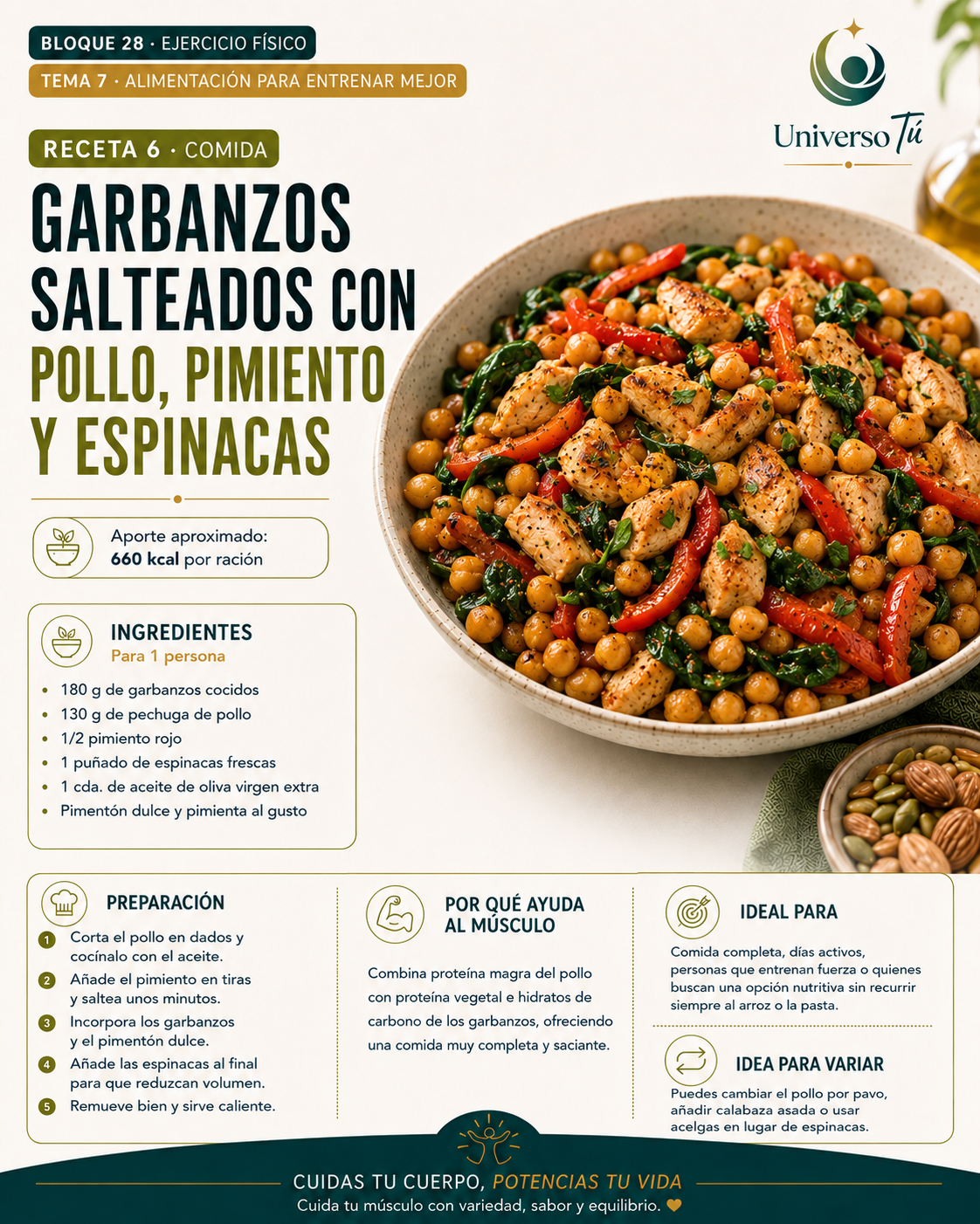Comida 6 — receta comida del capítulo Alimentación para entrenar mejor 