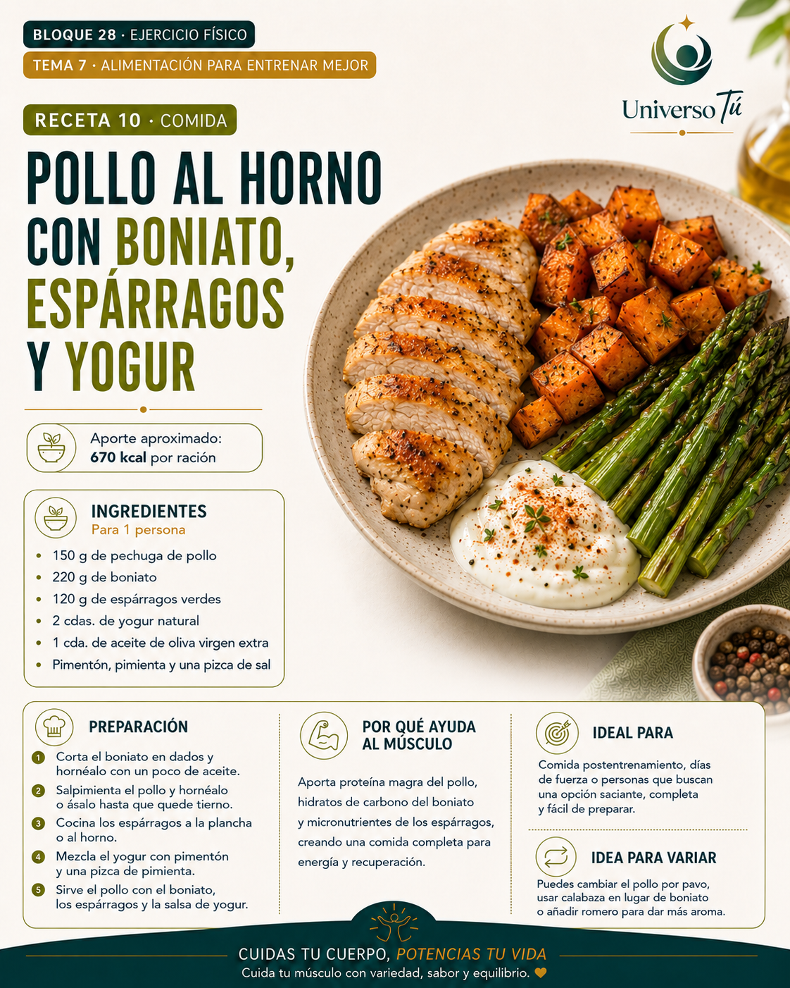 Comida 10 — receta comida del capítulo Alimentación para entrenar mejor 