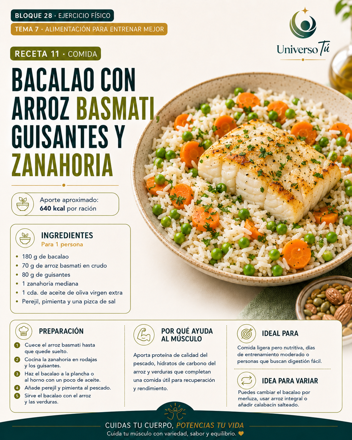 Comida 11 — receta comida del capítulo Alimentación para entrenar mejor 