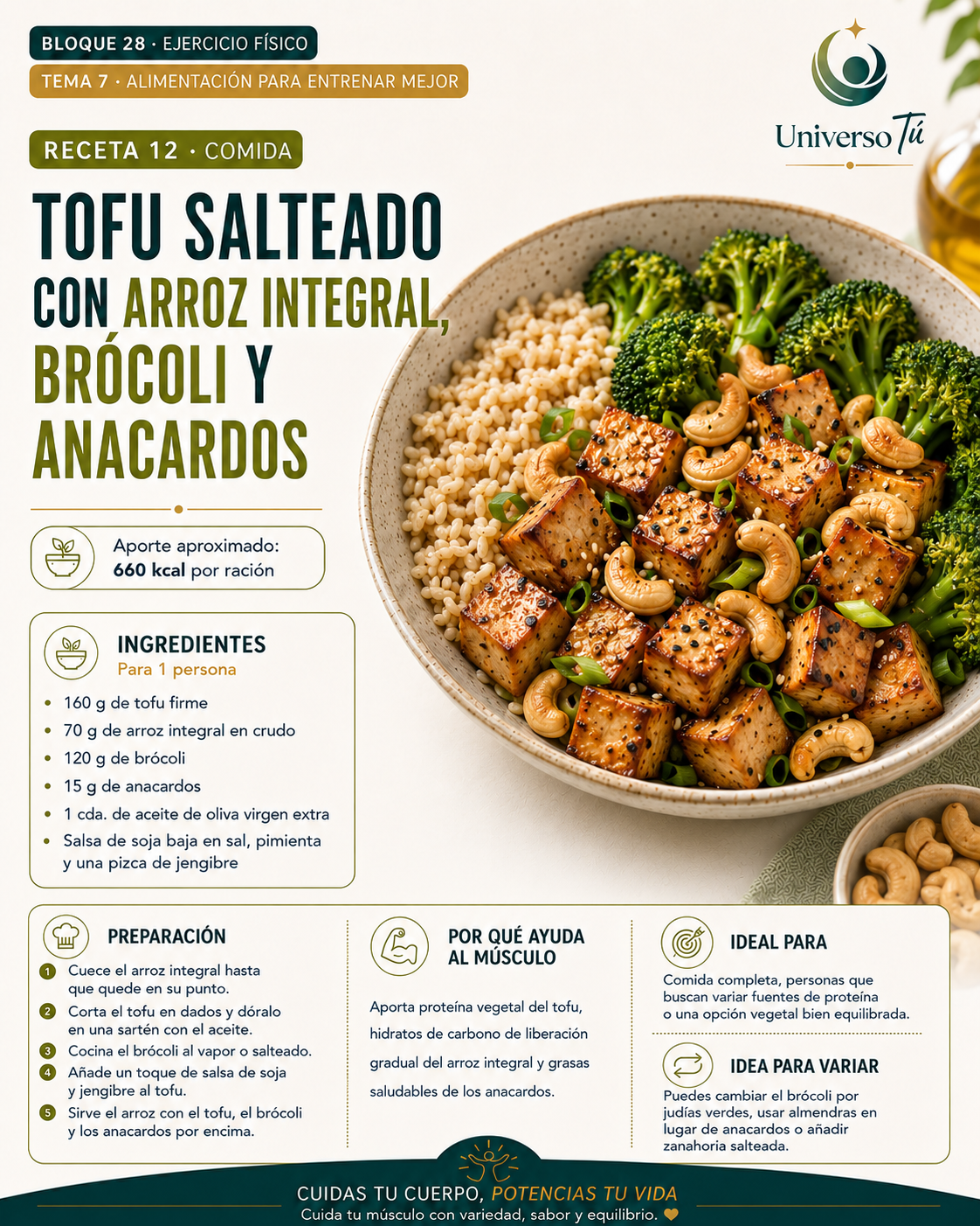Comida 12 — receta comida del capítulo Alimentación para entrenar mejor 