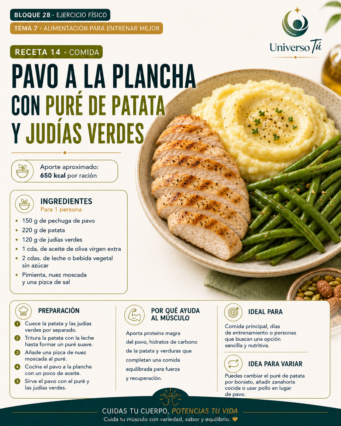 Comida 14 — receta comida del capítulo Alimentación para entrenar mejor 