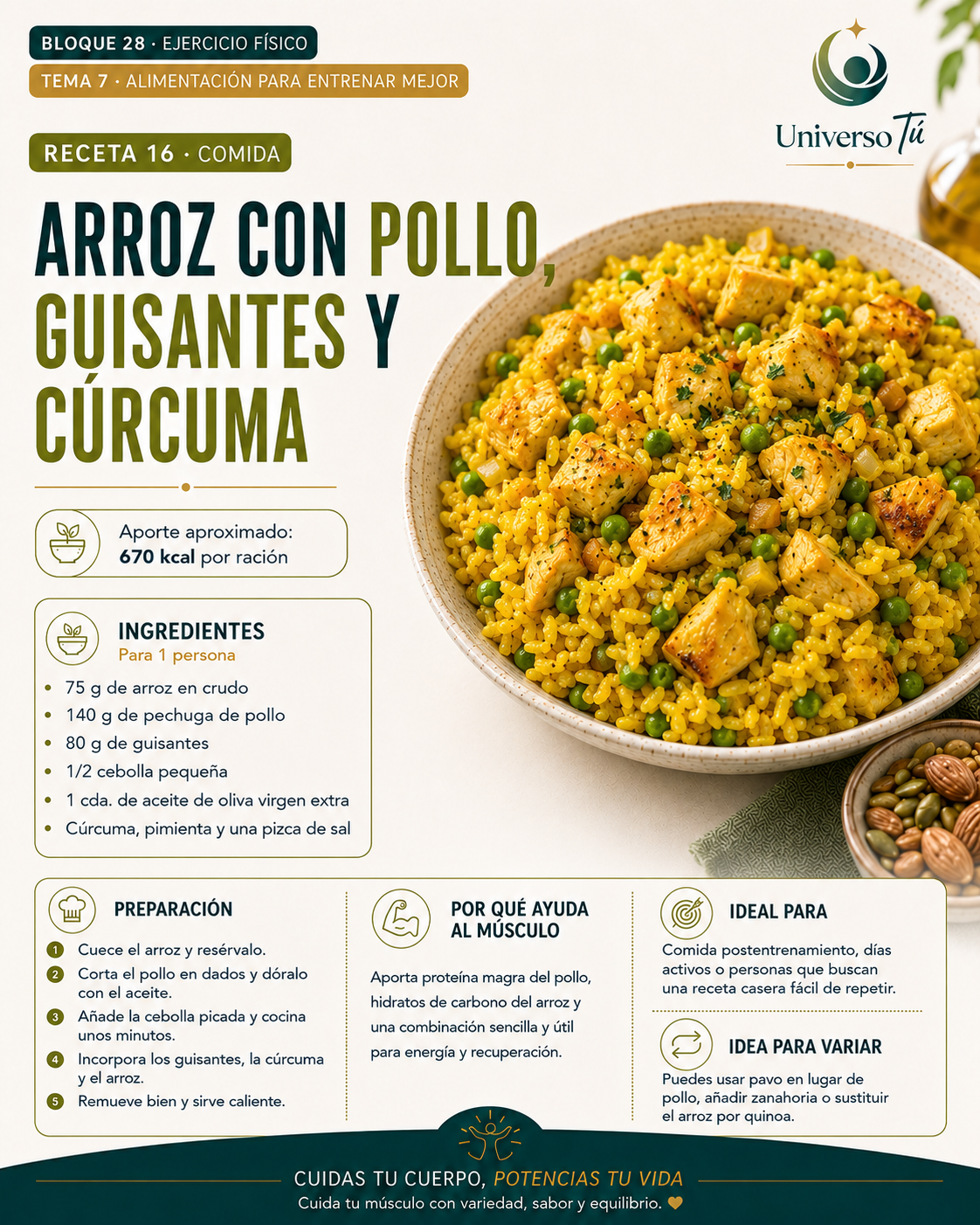 Comida 16 — receta comida del capítulo Alimentación para entrenar mejor 