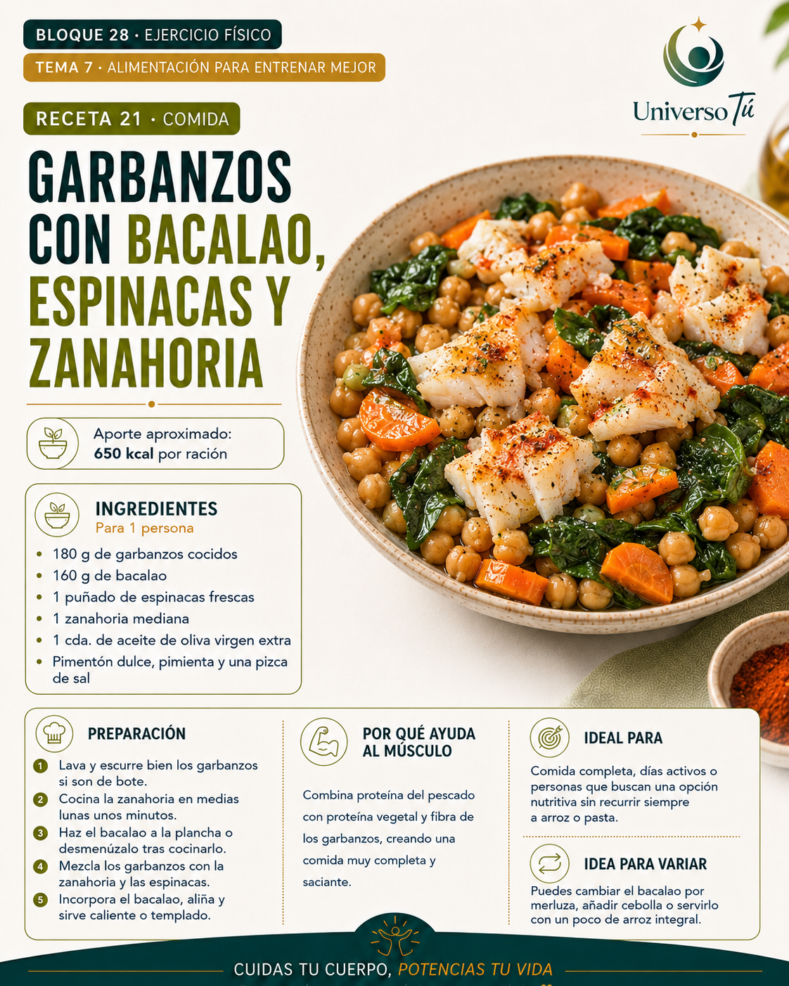 Comida 21 — receta comida del capítulo Alimentación para entrenar mejor 