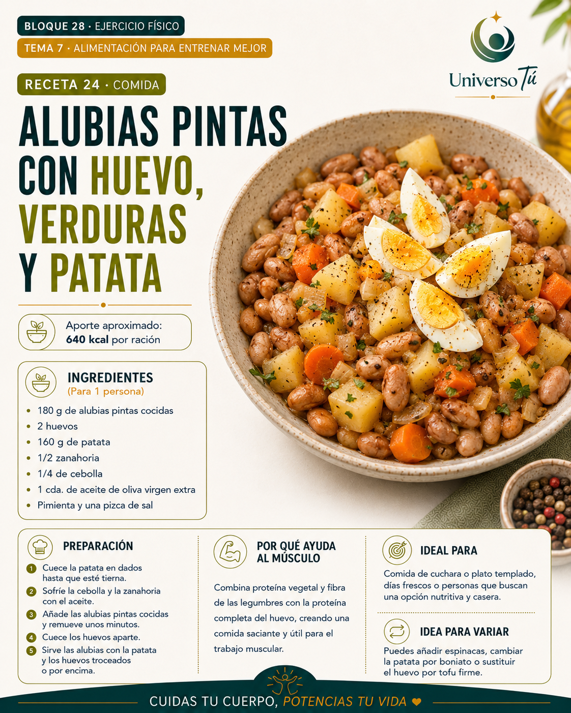 Comida 24 — receta comida del capítulo Alimentación para entrenar mejor 