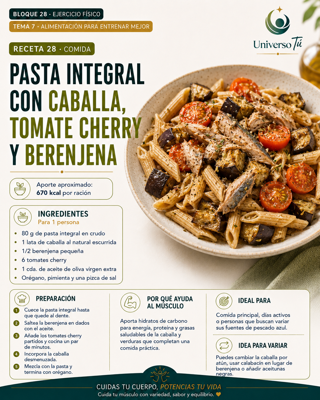 Comida 28 — receta comida del capítulo Alimentación para entrenar mejor 