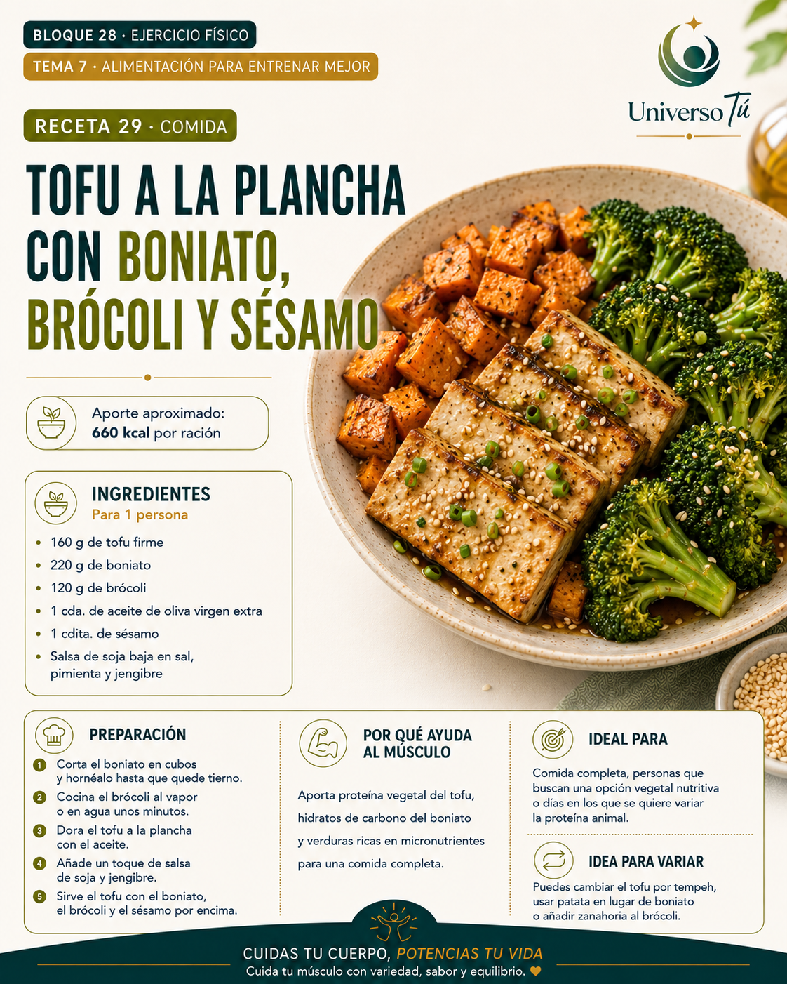 Comida 29 — receta comida del capítulo Alimentación para entrenar mejor 