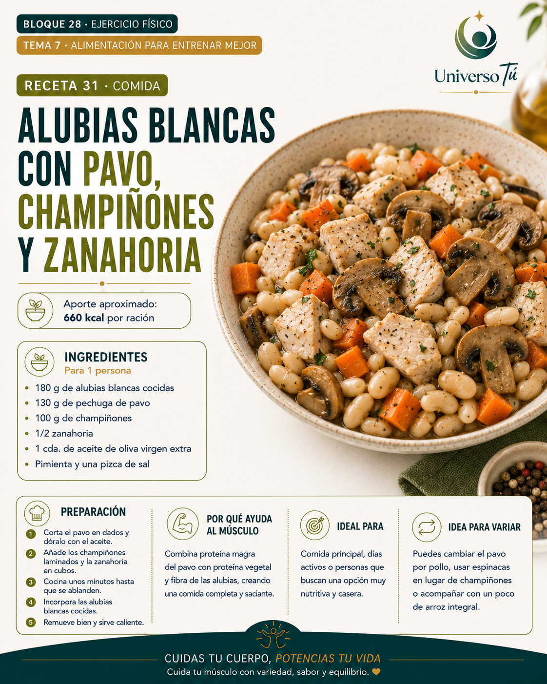 Comida 31 — receta comida del capítulo Alimentación para entrenar mejor 