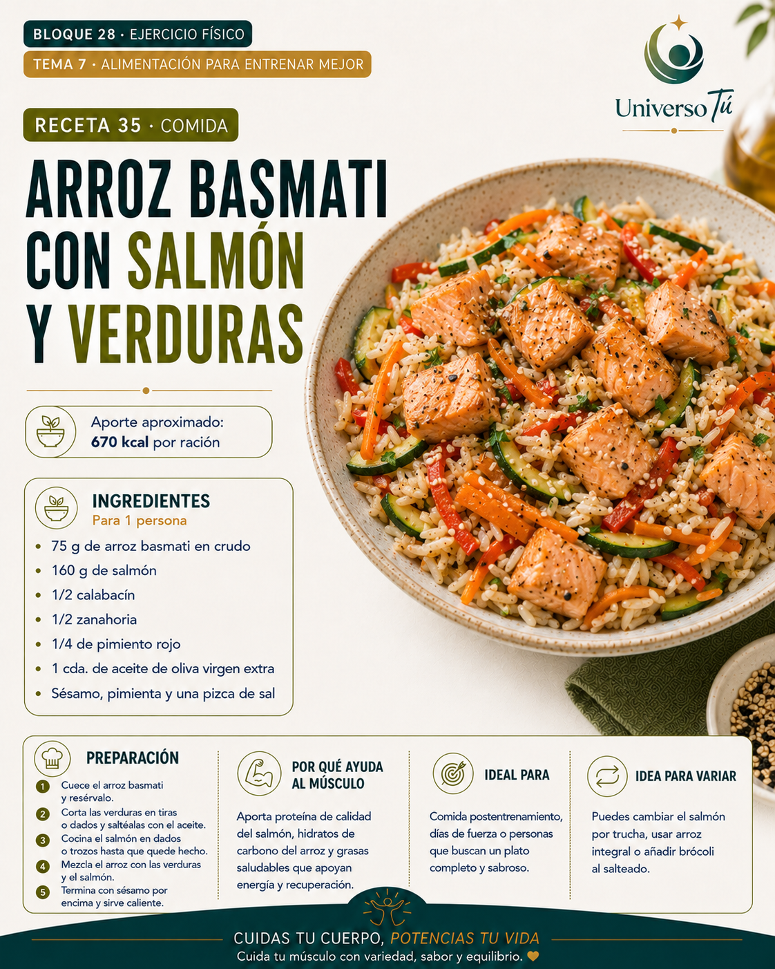 Comida 35 — receta comida del capítulo Alimentación para entrenar mejor 