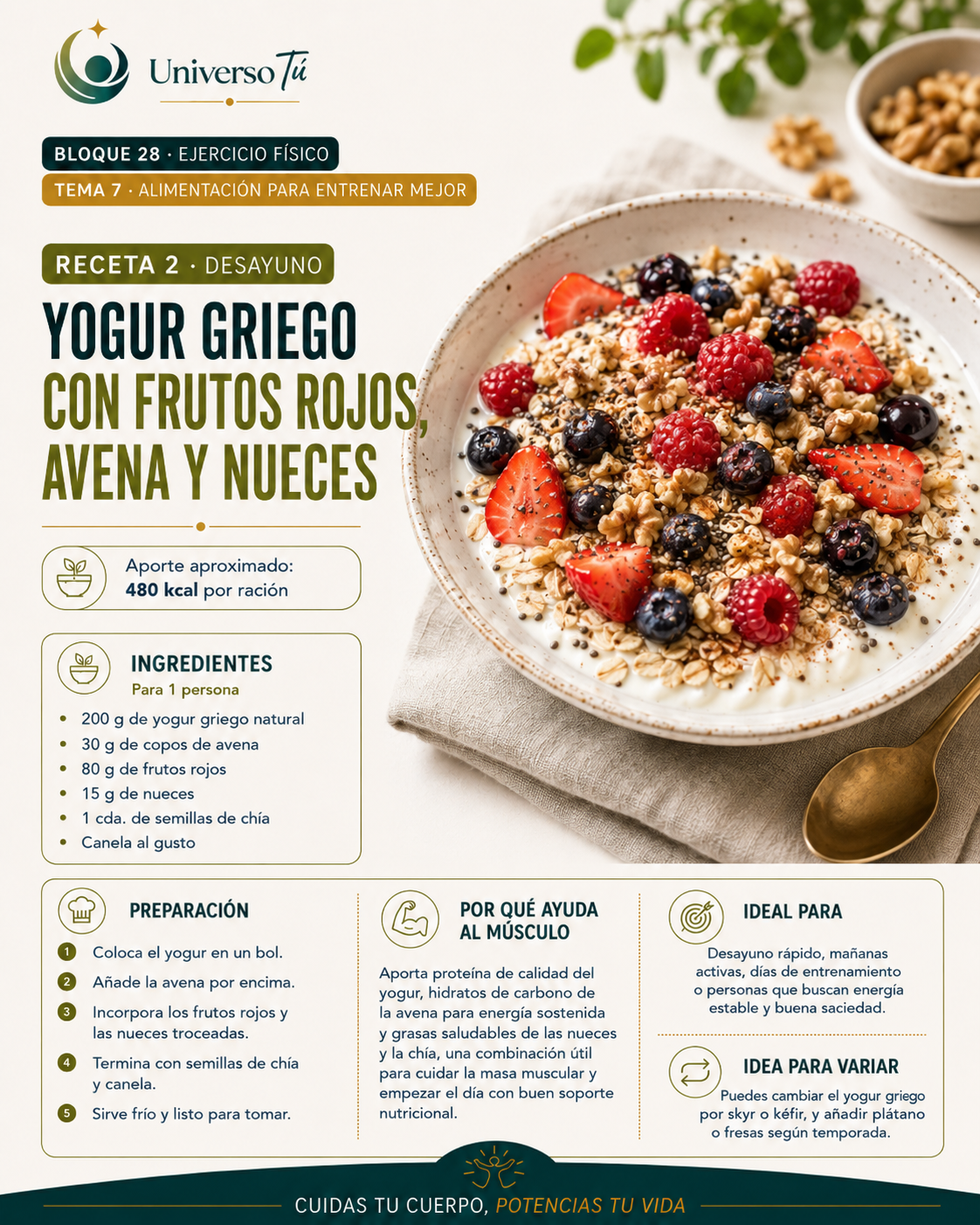 Desayuno 2 — receta desayuno del capítulo Alimentación para entrenar mejor 