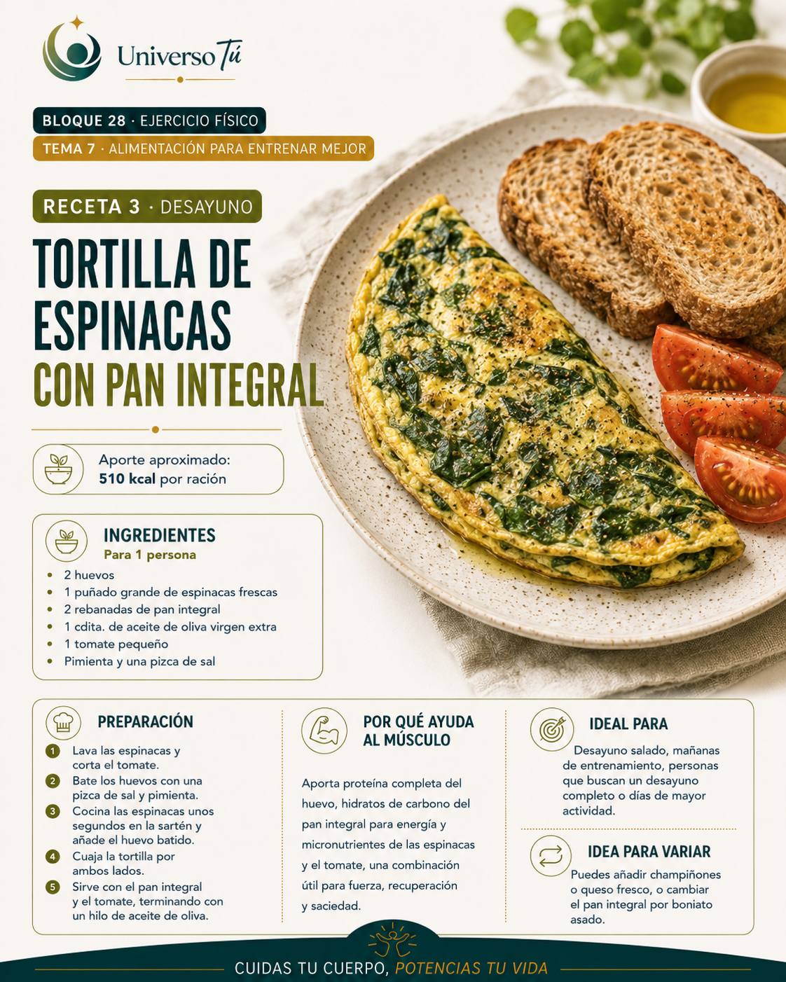 Desayuno 3 — receta desayuno del capítulo Alimentación para entrenar mejor 