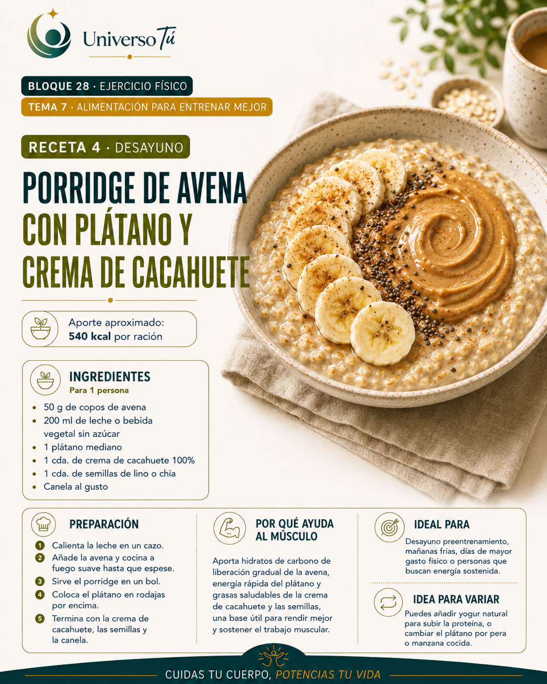 Desayuno 4 — receta desayuno del capítulo Alimentación para entrenar mejor 