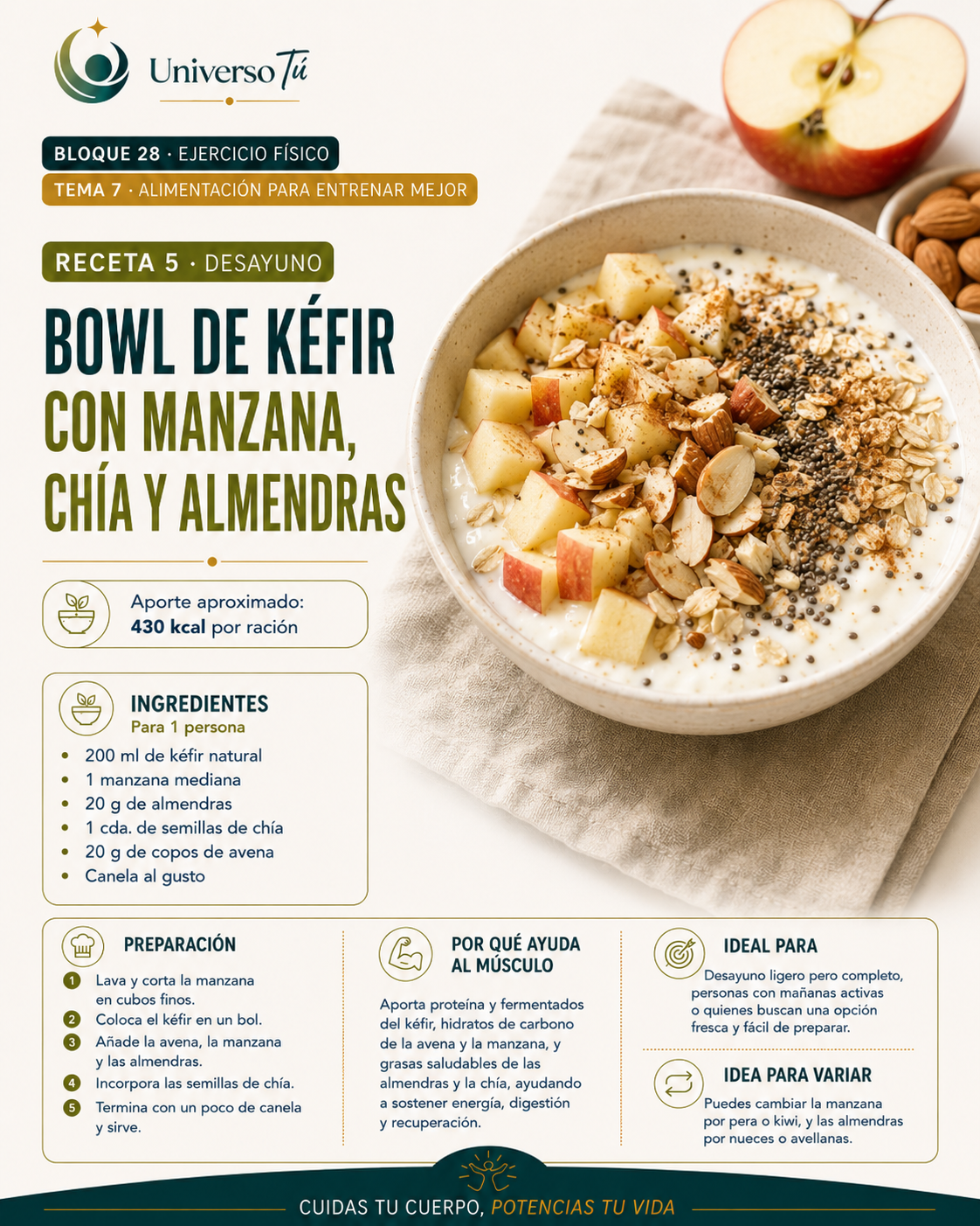 Desayuno 5 — receta desayuno del capítulo Alimentación para entrenar mejor 