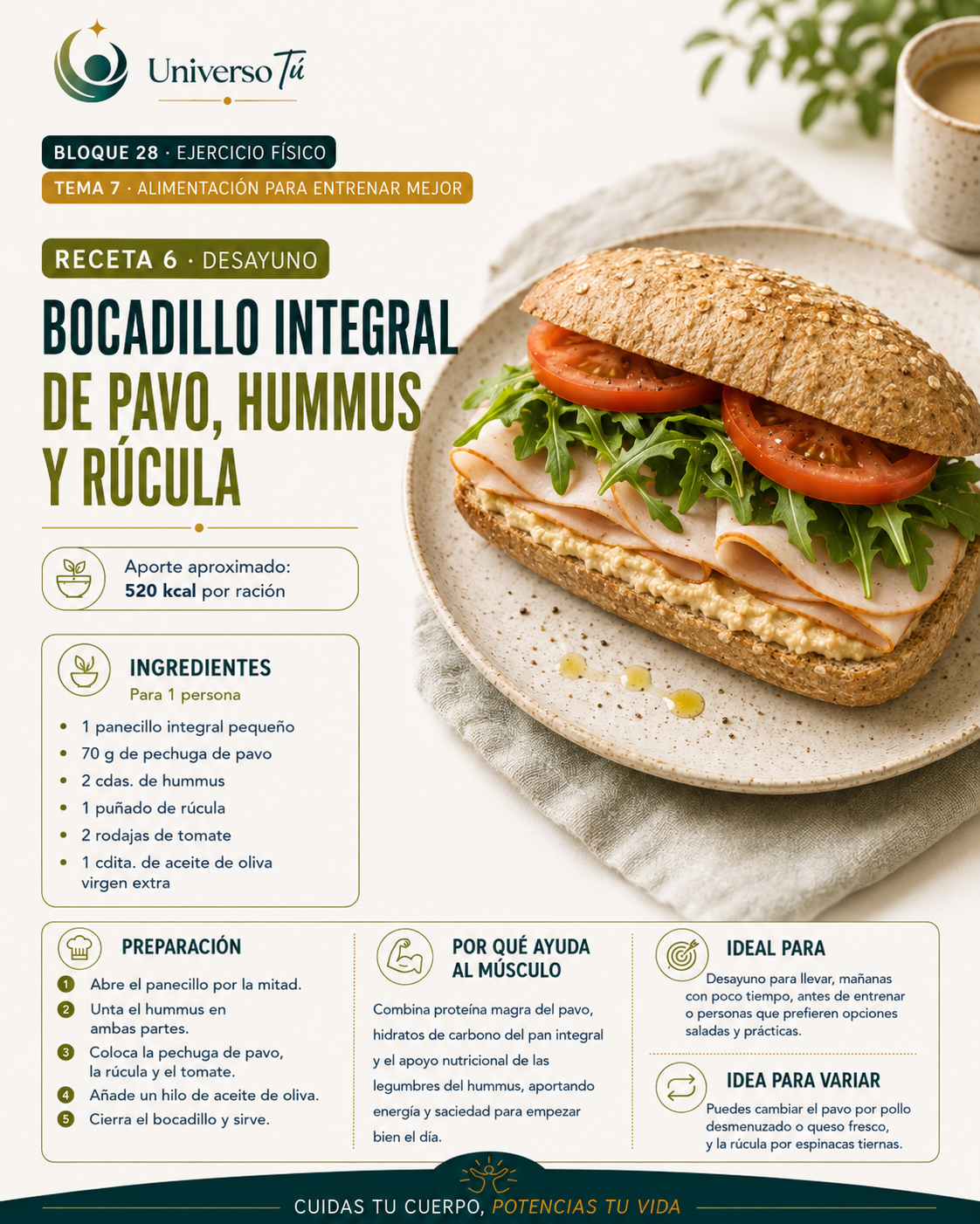 Desayuno 6 — receta desayuno del capítulo Alimentación para entrenar mejor 