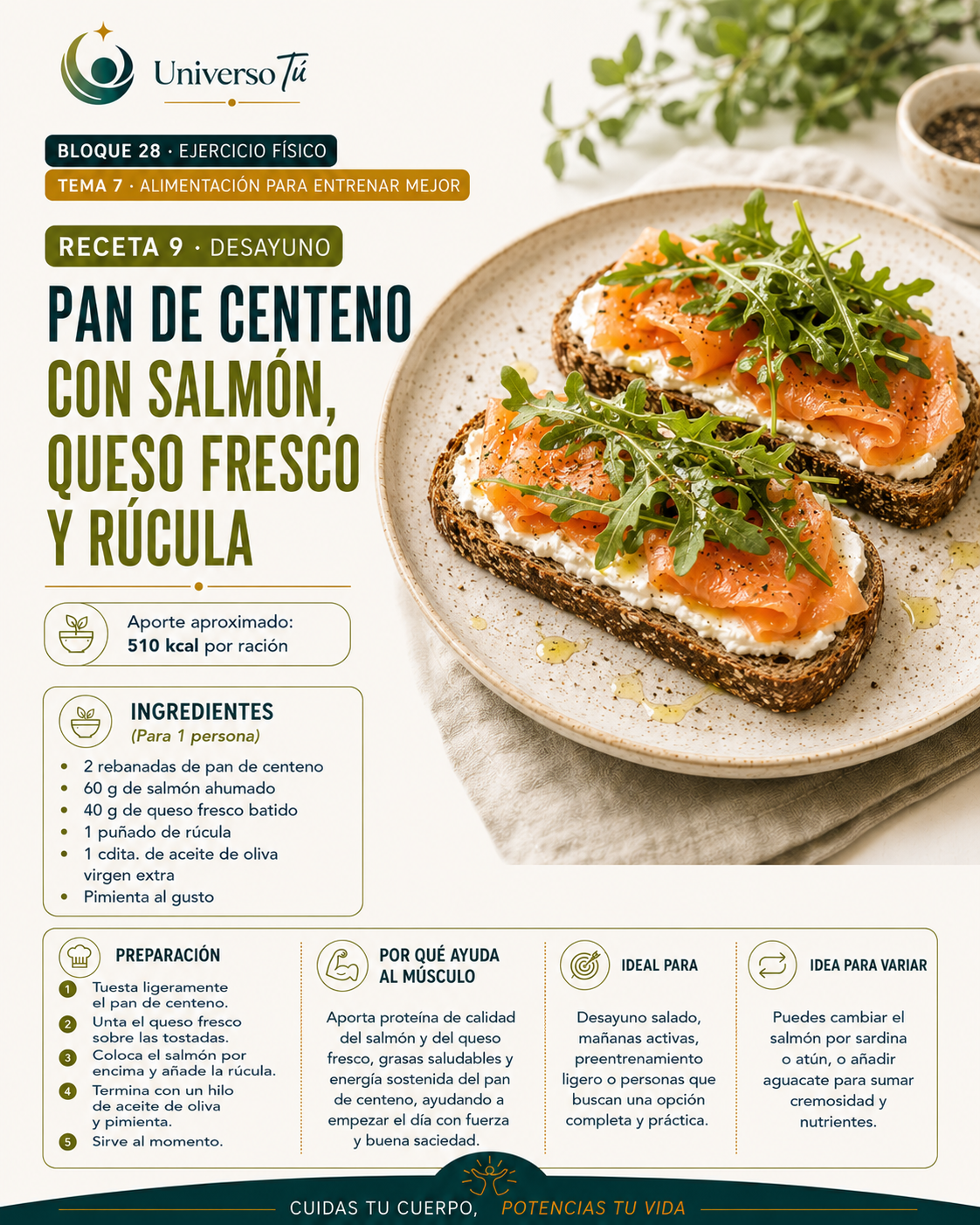 Desayuno 9 — receta desayuno del capítulo Alimentación para entrenar mejor 