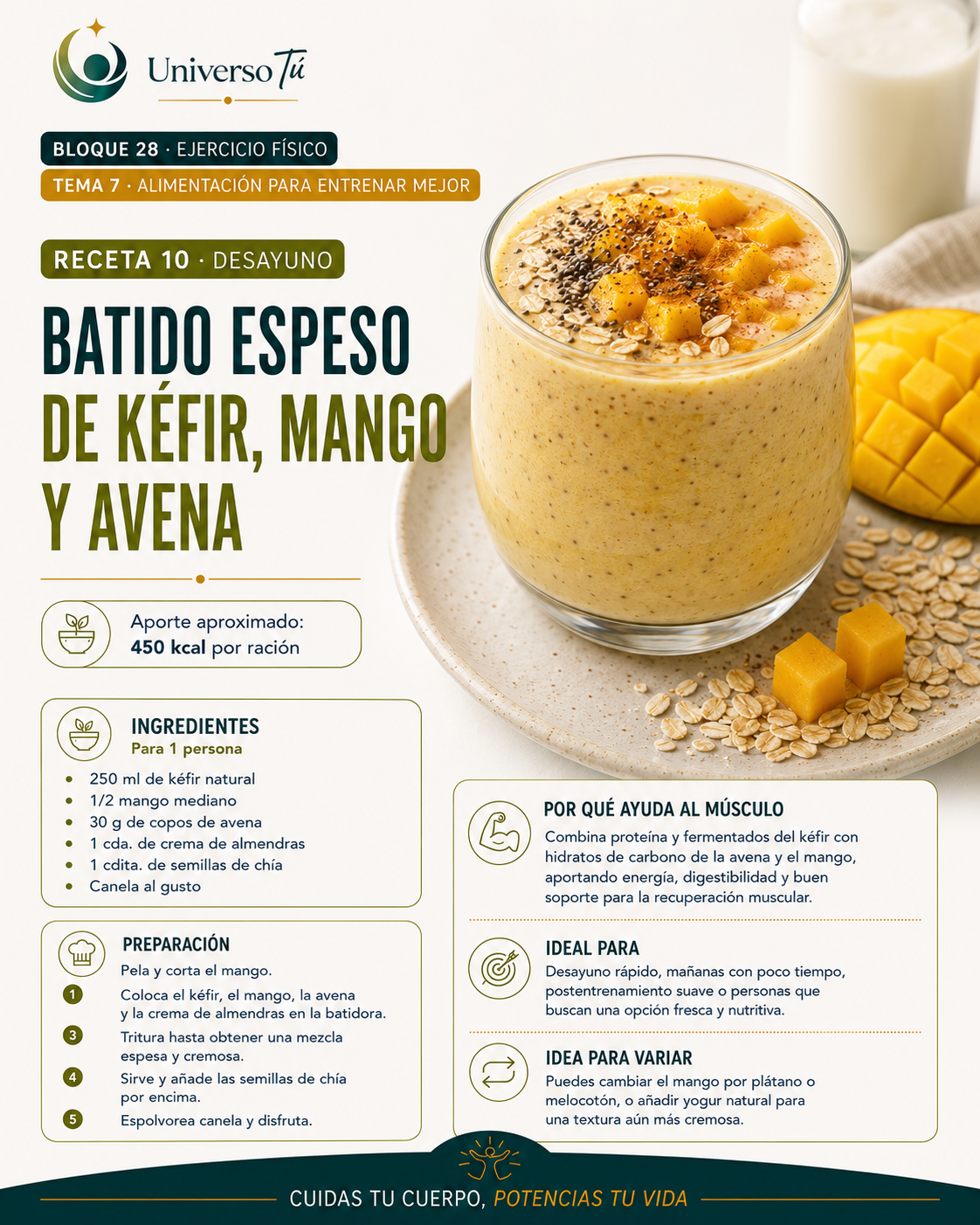 Desayuno 10 — receta desayuno del capítulo Alimentación para entrenar mejor 