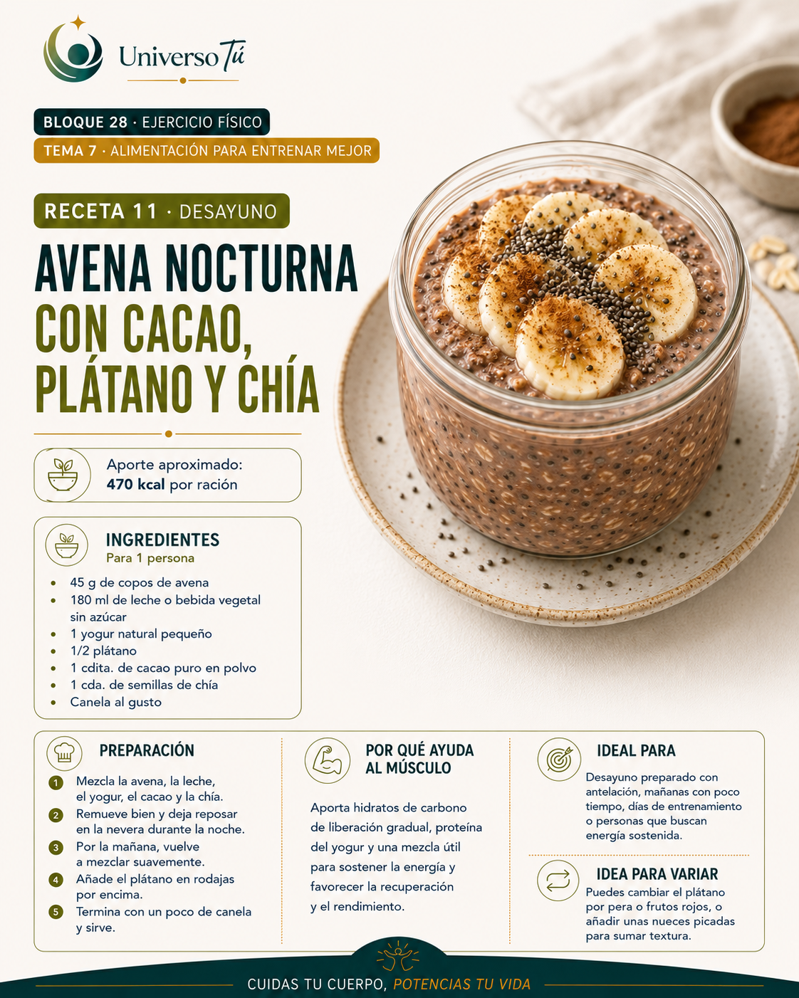 Desayuno 11 — receta desayuno del capítulo Alimentación para entrenar mejor 