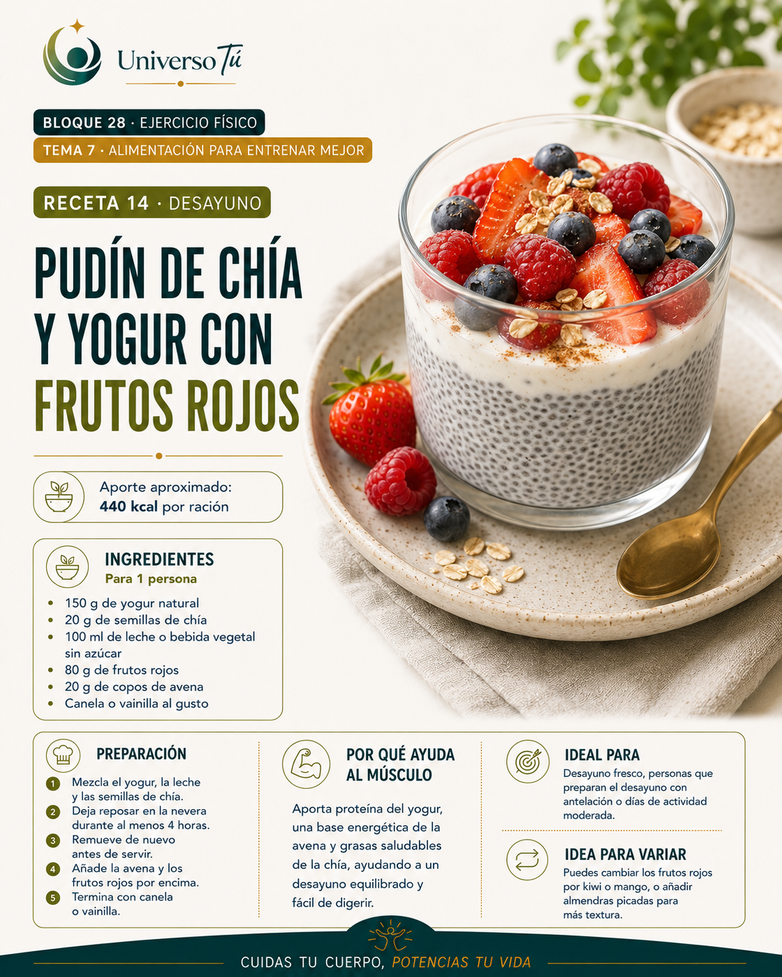 Desayuno 14 — receta desayuno del capítulo Alimentación para entrenar mejor 