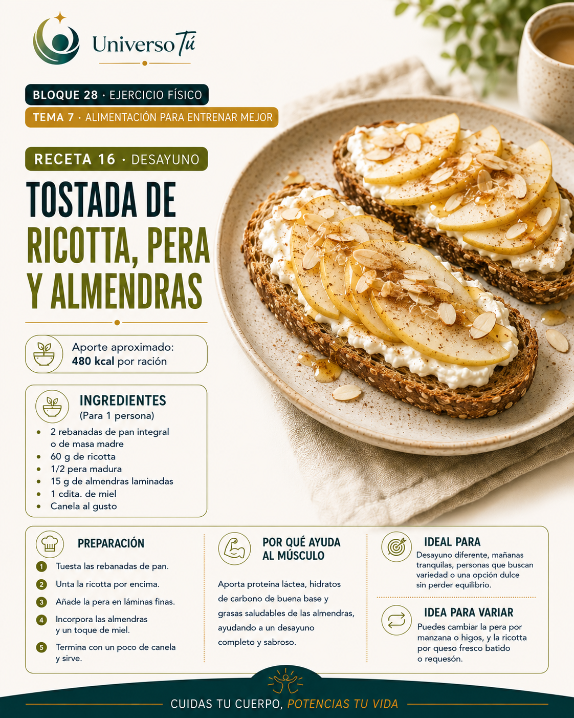Desayuno 16 — receta desayuno del capítulo Alimentación para entrenar mejor 