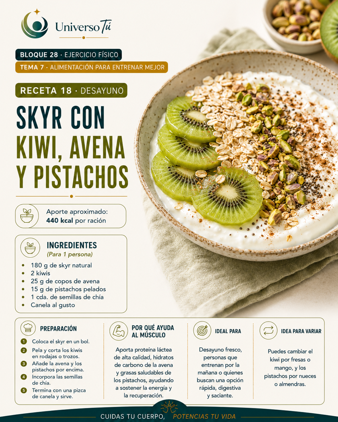 Desayuno 18 — receta desayuno del capítulo Alimentación para entrenar mejor 