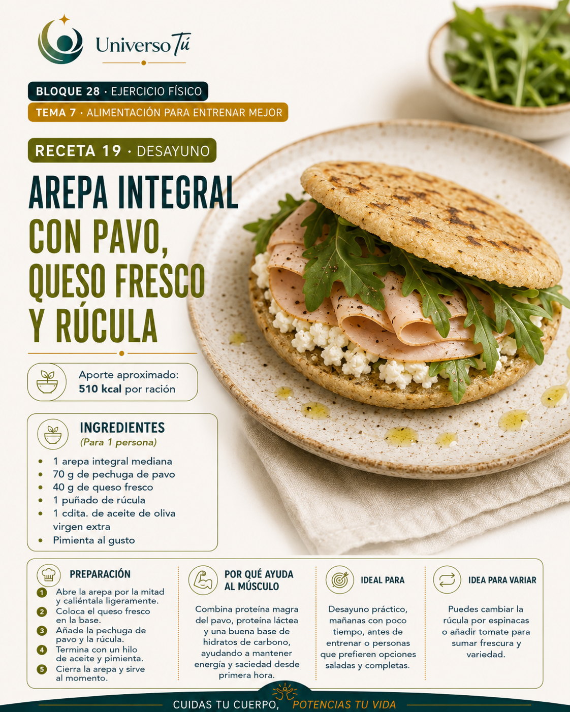 Desayuno 19 — receta desayuno del capítulo Alimentación para entrenar mejor 