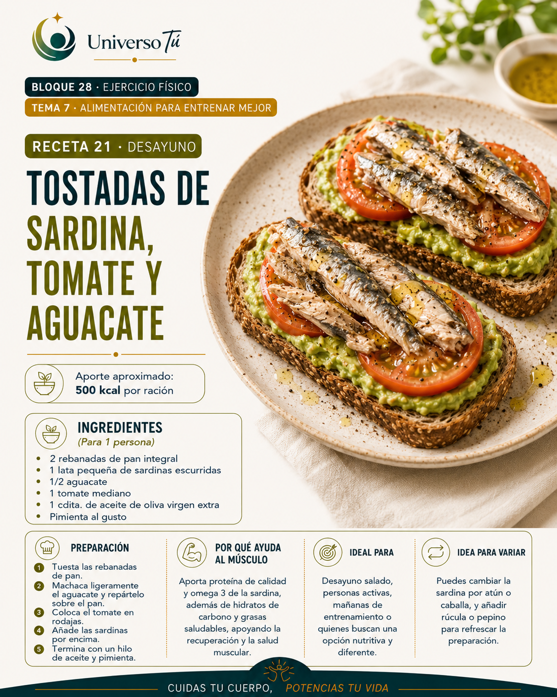 Desayuno 21 — receta desayuno del capítulo Alimentación para entrenar mejor 