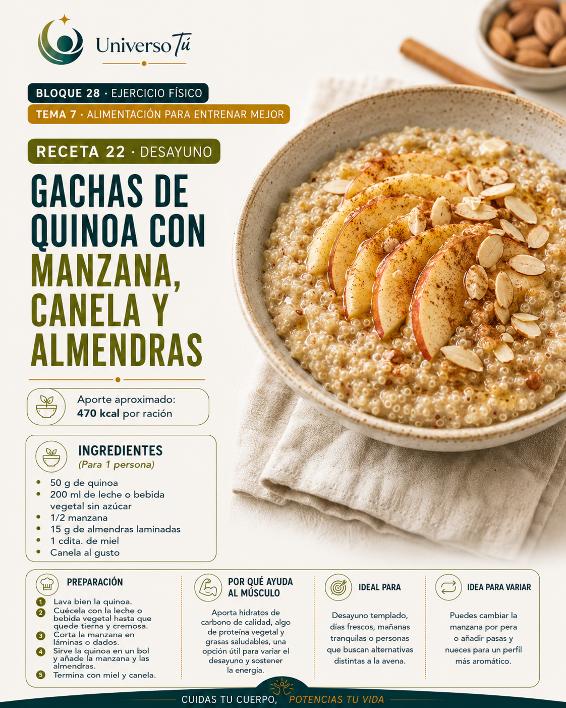 Desayuno 22 — receta desayuno del capítulo Alimentación para entrenar mejor 
