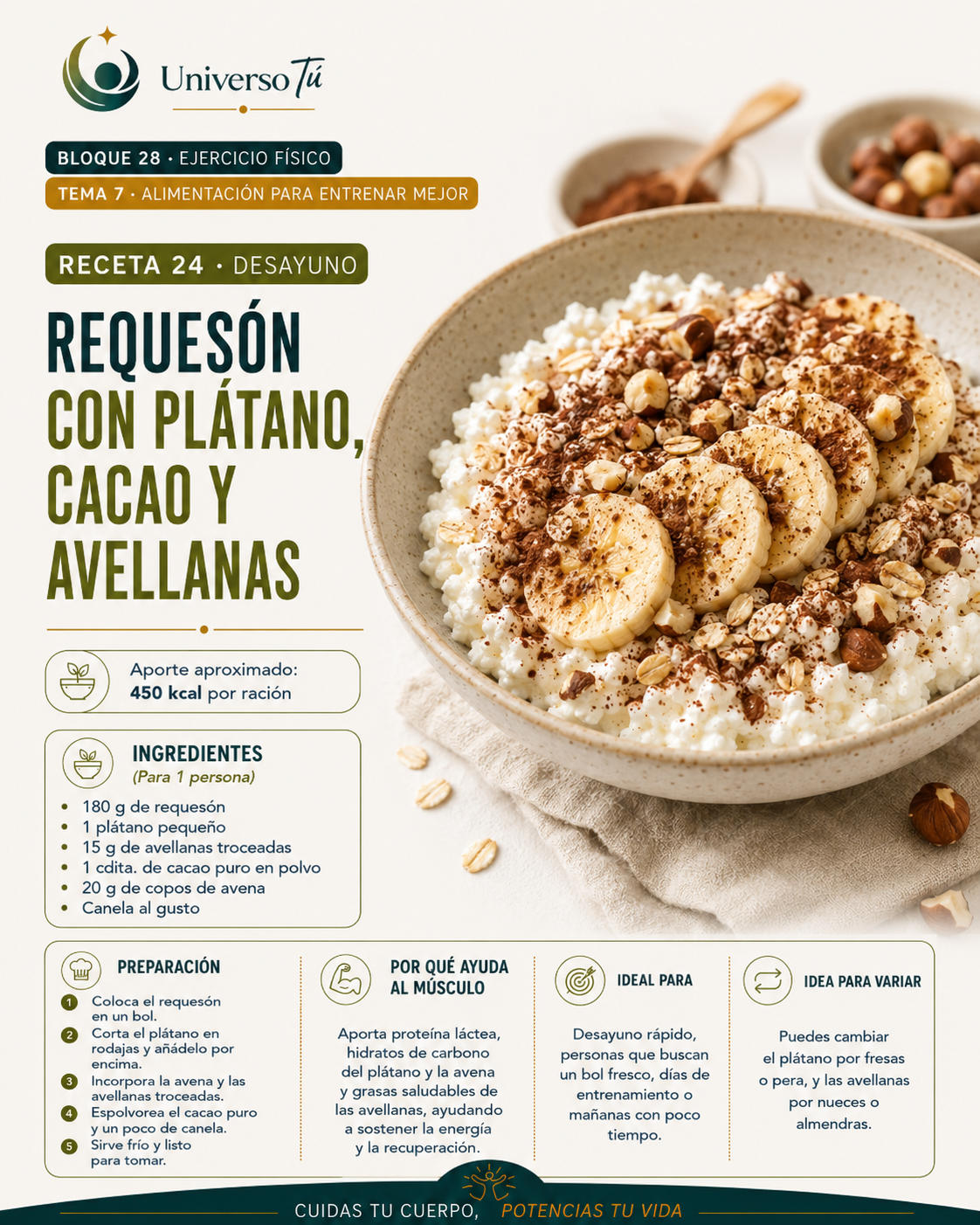 Desayuno 24 — receta desayuno del capítulo Alimentación para entrenar mejor 