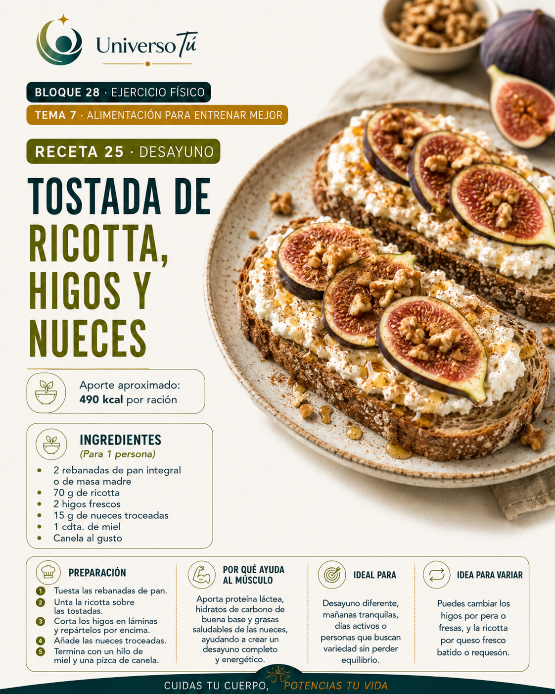 Desayuno 25 — receta desayuno del capítulo Alimentación para entrenar mejor 