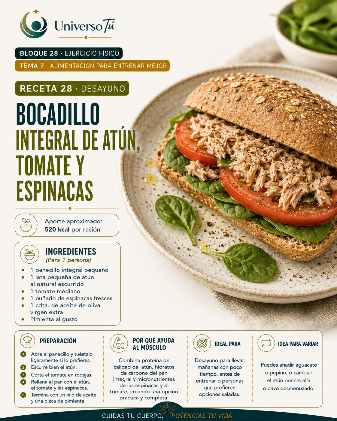 Desayuno 28 — receta desayuno del capítulo Alimentación para entrenar mejor 