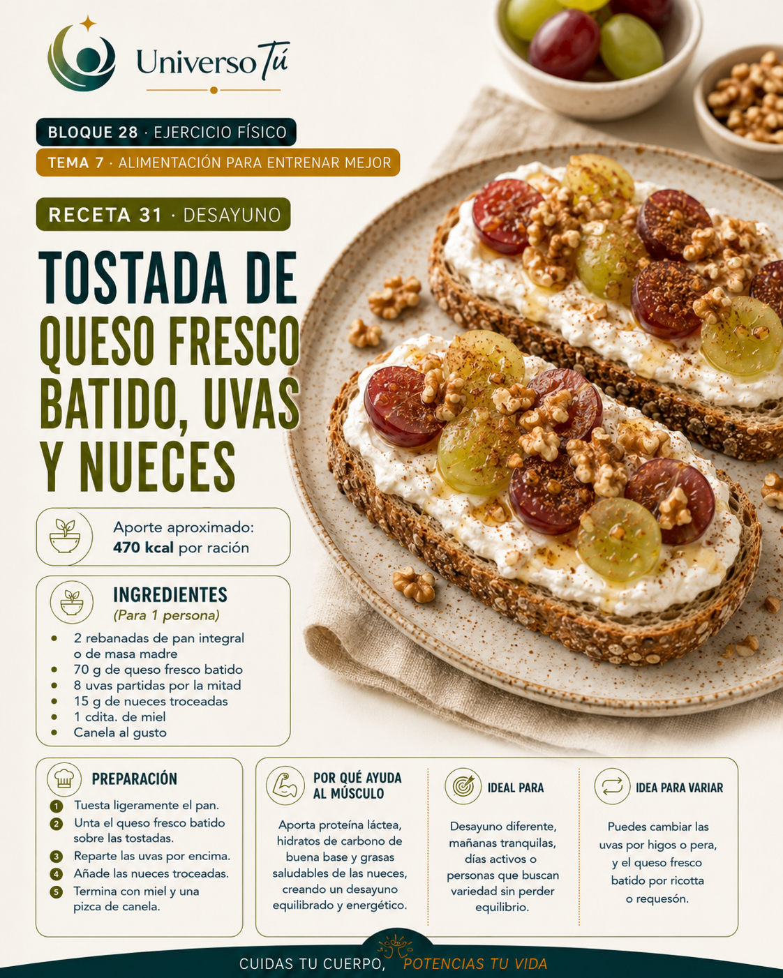Desayuno 31 — receta desayuno del capítulo Alimentación para entrenar mejor 