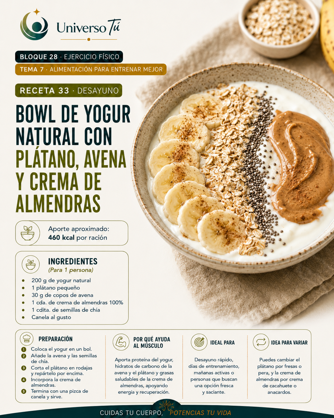 Desayuno 33 — receta desayuno del capítulo Alimentación para entrenar mejor 