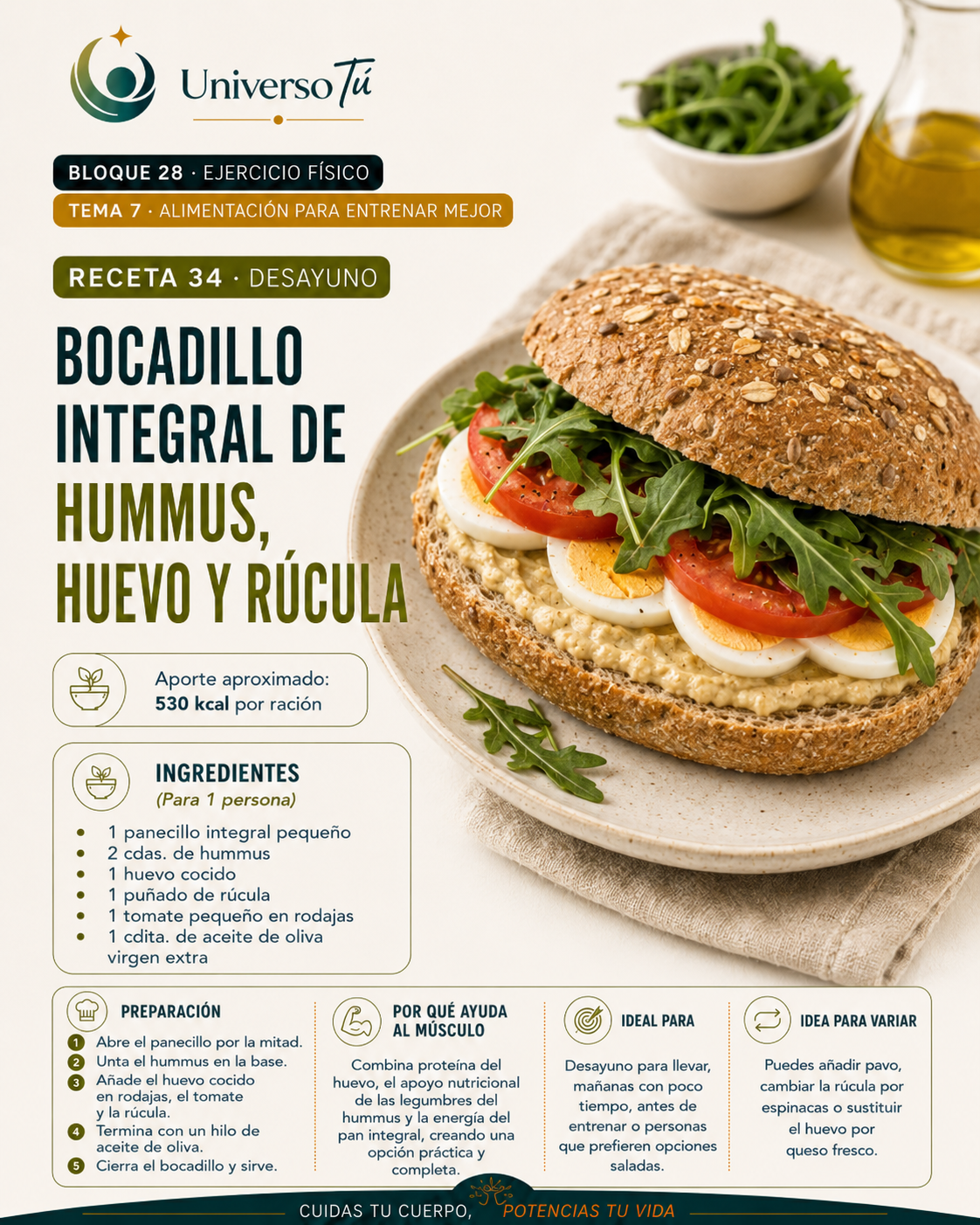 Desayuno 34 — receta desayuno del capítulo Alimentación para entrenar mejor 