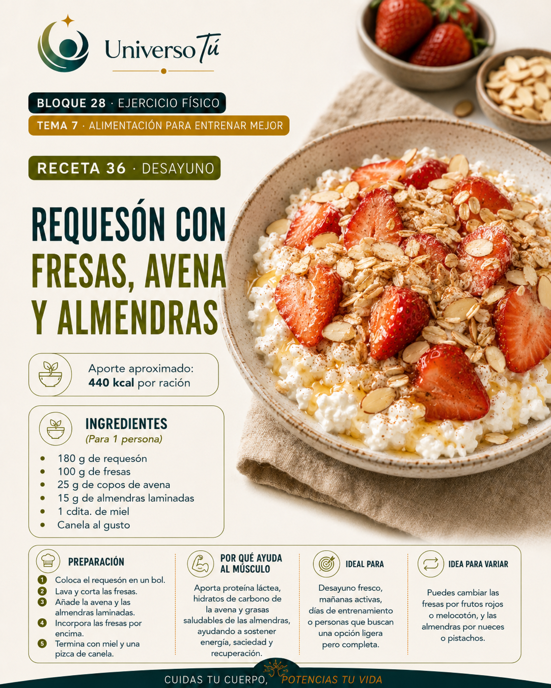 Desayuno 36 — receta desayuno del capítulo Alimentación para entrenar mejor 