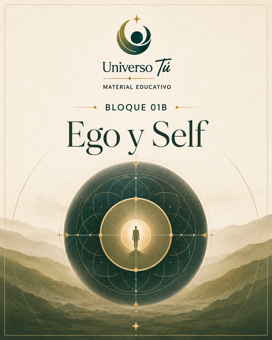 Portada del capítulo Ego y Self