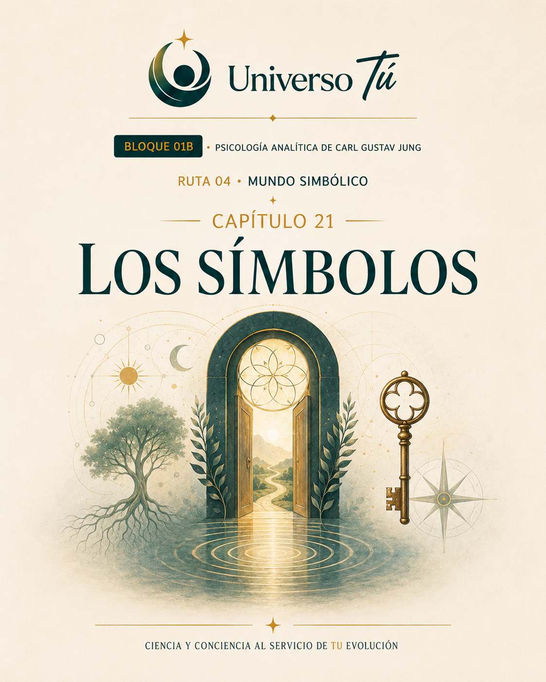 Portada del capítulo Los símbolos