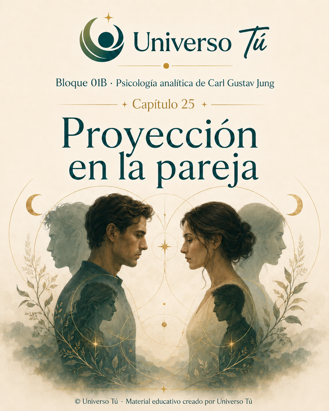 Portada del capítulo Proyección en la pareja