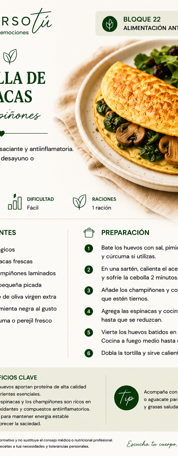 Tortilla de espinacas y champiñones 